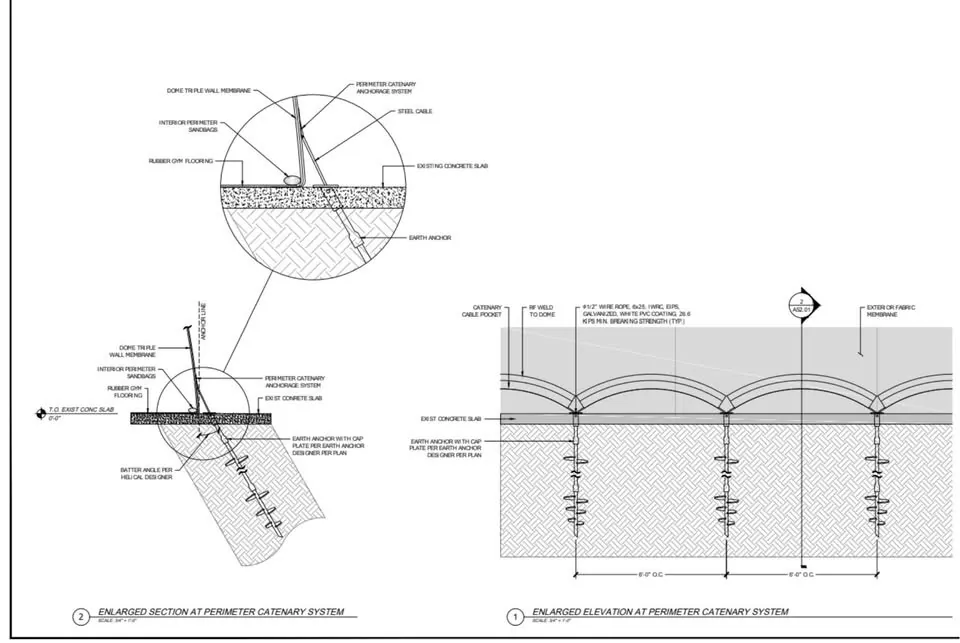 Enlarged detail of the perimeter catenary anchorage system showing steel cable, earth anchors and helical piles