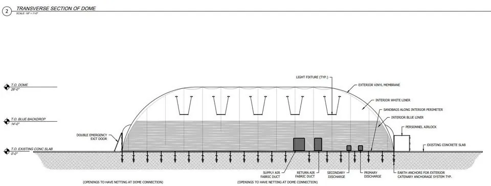Transverse section drawing of the dome showing exterior membrane, white and blue interior liners, light fixtures, air ducts, airlock and earth anchors